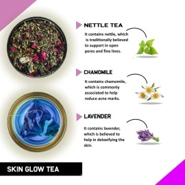 TEACURRY Skin Glow Tea (1 Month Pack | 30 Tea Bags) - Help in Skin Shine, Moisturized Skin, Acne, Anti-Aging | 60 Grams