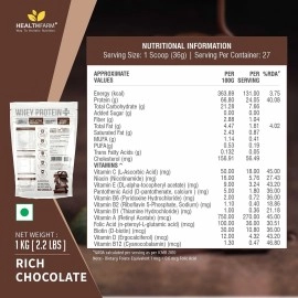HEALTHFARM Whey protein plus | Added vitamins | Gluten-free | Builds Lean Muscles | 24g Protein | Rich Chocolate | 1KG / 2.2 lbs