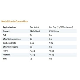Beanies The Flavour Co | Instant Flavored Coffee | Caramelized Biscuit | Low Calorie, Sugar Free | 50 g| Pack of 1