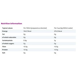 Beanies The Flavour Co Instant Coffee - Cherry Chocolate, 50g |Low Calorie, Sugar Free|