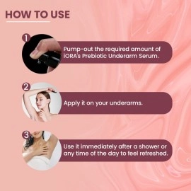 iORA Prebiotic Underarm Serum, for Dark Underarms - 30ml, powered by Neem, Green Tea & Essential Oils | for Brightening, Reducing Pigmentation & Underarm Odour | For Men & Women