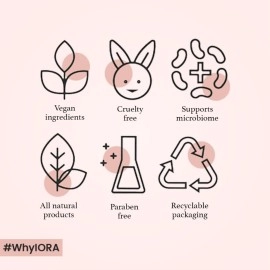 iORA Prebiotic Underarm Serum, for Dark Underarms - 30ml, powered by Neem, Green Tea & Essential Oils | for Brightening, Reducing Pigmentation & Underarm Odour | For Men & Women