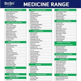 Sri Sri Ayurveda Tattva Triphala 500Mg Tablet - 60 Count (Pack 3)(Ayurveda-97)