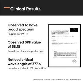 Minimalist Sunscreen SPF 50 PA++++ | Clinically Tested in US (In-Vivo) | Lightweight with Niacinamide| No White Cast | Broad Spectrum Face Sunscreen | For Women & Men