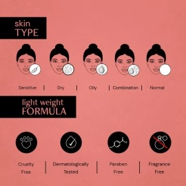 Deconstruct Clearing Serum 2% Alpha Arbutin + 5% Niacinamide | Anti - Pigmentation & Tanning Face Serum | Clears Dark Spots, Marks, Hyperpigmentation | For both Men & Women | 30ml