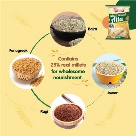 Manna Multigrain Atta/Multi Millet Atta 4Kgs | Certified Low GI Wheat Flour with 25% Millets | High Protein & Fibre | Diabetic Friendly | For Weight Loss