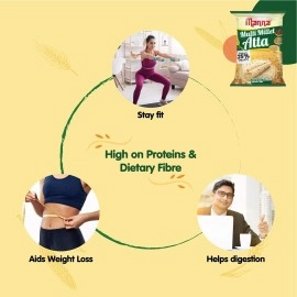 Manna Multigrain Atta/Multi Millet Atta 4Kgs | Certified Low GI Wheat Flour with 25% Millets | High Protein & Fibre | Diabetic Friendly | For Weight Loss