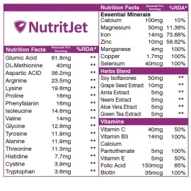 NutritJet Hair Vitamins With DHT Blocker, Biotin, Vitamin E, B3, Calcium & Zinc for Better Hair Growth & Hair fall Control For Women & Men, 60 Veg Tablets