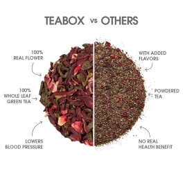 Teabox Hibiscus Cinnamon Clove Green Tea 100 grams Loose Tea | A Unique Herbal & Spice Infusion | Natural Hibiscus, Cinnamon & Clove