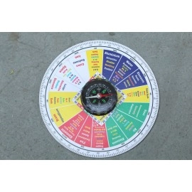 Jet International Energized Vastu Shakti Chakra Energy Home Office Activate Balance Corner Decor Wall/Door Sticker, Vastu Dosh Nivaran, Good Luck, Money, Vaastu Shastra Remedy ( Shakti Chakra)