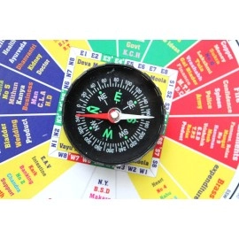 Jet International Energized Vastu Shakti Chakra Energy Home Office Activate Balance Corner Decor Wall/Door Sticker, Vastu Dosh Nivaran, Good Luck, Money, Vaastu Shastra Remedy ( Shakti Chakra)