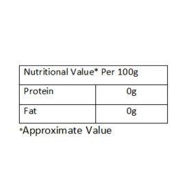 Colourmist Soft Gel Paste Food Color Christmas Assorted 10g each, Pack of 4 Colours (Christmas Red, Forest Green, Golden Yellow, Vibrant Black) Edible Gel Colour For Fondant, Dessert, Baking - BV 3044