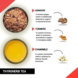 TEACURRY ThyroHerbal Tea - 50 Grams Loose Tea | Thyroid Care Tea - Support in facing issues with balancing TSH, T3, T4 levels Manage Weight, Reduces Anxiety and Decreases Lethargy