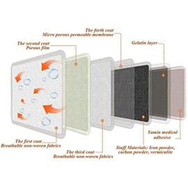 Herbal Brews - Body warmers Heat Pouch - Self Heating Warmer - Body Warmer Pouch, Long Lasting Natural Safe and Odorless Single Use Air Activated Heat Packs for Body, Up to 10 Hours of Heat - 5 Pcs