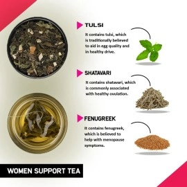 TEACURRY Women Support Tea - 1 Month, 100 gms - Spearmint, Asparagus, Shatavari, Nettle - Helps with Hormonal Balance, Tubal Blockage, Fibroids and Menopause (100 Grams | 1 Month Pack)