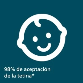 Philips Avent Ultra Air Pacifier 2 Pack - BPA-Free Dummy for Babies from 0-6 Months (Model SCF085/12) Parrot/Pineapple