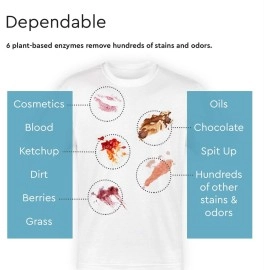 ArmourMe Stain Remover, Enzyme-Based Stain Remover for Clothes, New and Old Laundry, Spot Cleaner, Plant-Based, Natural Stain Remover Spray, Free and Clear. (100 ML)