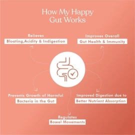 Cosmix My Happy Gut|Prebiotics&Probiotics-Promotes Healthy Gut Microbiome|Mulethi&Triphala Powder|Helps With Acidity,Digestion&Bloating|No Preservatives|No Added Sugar|60G-40 Servings (40 days Pack)