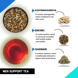 TEACURRY Men Support Tea (1 Month Pack, 30 Tea Bags) - Helps with Vitality, Strength and Proper Function