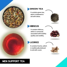TEACURRY Men Support Tea (1 Month Pack, 30 Tea Bags) - Helps with Vitality, Strength and Proper Function