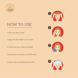 KHADI NATURAL Amla & Bhringraj Hair Oil- POWERED BOTANICS 200ML