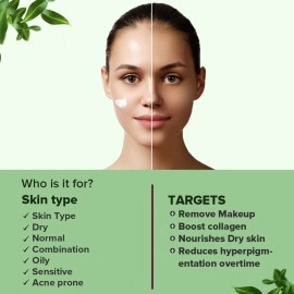 CGG Cosmetics Tea Tree Cleansing Balm With Tea Tree Oil & Vit-E, Makeup Remover- All Skin Types - 100gm