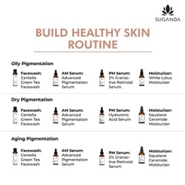 SUGANDA SKINCARE Advanced Pigmentation Face Serum (30ml) Hyperpigmentation, Brightening & Melasma, Men & Women