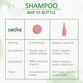 Grove Volumizing Shampoo Bar For Curly, Thin & Dull Hair| Enriched With Silk Protein, Hibiscus Oil & Shea Butter (Pack Of 1) - 75 g