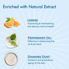 NutriGlow NATURAL\'S Diamond Radiance Facial Kit for Acne & Spot Free Skin, 60gm