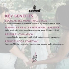 Unived PCOS Management Plus, 40:1 Ratio 4000mg Myo-Inositol to 100mg D-Chiro-Inositol with Natural Caronisitol, for Acne, Facial Hair, Insulin Resistance