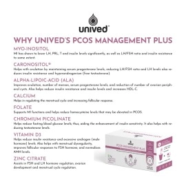 Unived PCOS Management Plus, 40:1 Ratio 4000mg Myo-Inositol to 100mg D-Chiro-Inositol with Natural Caronisitol, for Acne, Facial Hair, Insulin Resistance