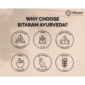 Sitaram Ayurveda Talisapatradi Churnam | Thaleesapathradi Choornam 50 gms