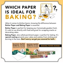 THE HONEST HOME COMPANY Butter Paper-100 Sheets | White Precut Sheet for Cooking & Baking, Reusable Can be Used as Parchment Paper for Oven, 10 X 10 Inch