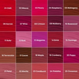 SUGAR POP Matte Lipcolour | Lasts Upto 8 hrs | Nude Lipstick for Women | Vitamin E Infused | Non-Drying, Smudge Proof, Long Lasting | 1.6ml - 12 Rust