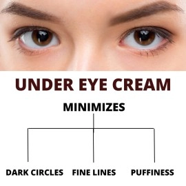 INTIMIFY Ayurvedic Under Eye Cream For Dark Circles For Women, Brightening & Whitening Cream, Wrinkles & Anti Ageing remover Gel With Aloevera & Coconut Oil 20 gm (Pack of 1)