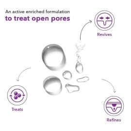 BE SOULFULL Texture Refining Toner for Open Pores, Oily, Acne Prone, Sensitive & Normal Skin, 100ml / 3.4 Fl Oz