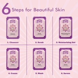 NutriGlow NATURAL\'S Salon Series Facial Kit Helps in Dullness Treatment, All Skin Types (60gm)