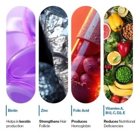 Be Bodywise Biotin Hair Gummies for Stronger, Shinier Hair & Nails | 90 Day Pack | High Potency Biotin, Zinc, Folic Acid, Fibre & Multivitamins | Strawberry Flavour | No Added Sugar, Gut Friendly