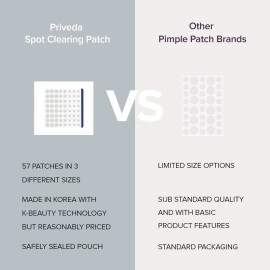 PRIVEDA Acne Pimple Patch 57 Units Hydrocolloid Made in Korea 3 Sizes 8mm 10mm 12mm Waterproof Sheet