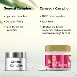 Camveda Pure Bhimseni Camphor Kapoor/Kapur Jar (100g) | 100% Pure Camphor Purifying & Pleasant Fragrance for Pooja, Hawan, Air Freshener | Unadulterated Camphor- Bhimseni Camphor- 100gm