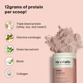 HealthKart HK Vitals ProteinUp Women (Chocolate, 400 g) with 600 ml Shaker, for Strength and Beauty (Combo Pack)