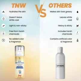 TNW-THE NATURAL WASH Sunscreen Spray | Face & Body Sunscreen for Men & Women | SPF 50 with Niacinamide & White Rose Extract | For Sun Protection Against UVA/UVB | With SPF 50 & PA+++