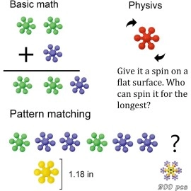 STOFFIER GARTEN Building Blocks for Kids 2+ Years (Corona Block)