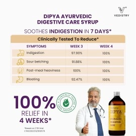 Charak Dipya Syrup - Ayurvedic Digestive Care Syrup | Syrup For Digestion Acidity Gas and Bloating Ayurvedic Tonic, boosts digestive immunity Stomach Pain - Acidity, Indigestion (450ml -Pack of 1)
