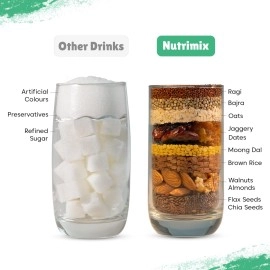 Little Joys Nutrition Powder Chocolate Flavor 400 grams | Health & Nutrition Drink for Young Kids (2+ Years) | With Goodness of - Ragi, Bajra, Jaggery, Dates, Almond, Walnuts, & Oats