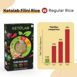 Ketolab Keto Filini Rice 200g. 3.5g Net Carb & 16g High Protein/Serving. Identical to Regular Rice. Ultra Low Carb. Pre-Biotic High Fibre. Low Glycemic Index(GI). Weight Loss Diet, Diabetic Friendly