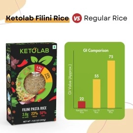 Ketolab Keto Filini Rice 200g. 3.5g Net Carb & 16g High Protein/Serving. Identical to Regular Rice. Ultra Low Carb. Pre-Biotic High Fibre. Low Glycemic Index(GI). Weight Loss Diet, Diabetic Friendly