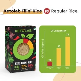 Ketolab Keto Orzo Rice, 400 Gms, 1 Pack, 3.5g Net Carb & 16g High Protein/Serving, Identical to Regular Rice, Ultra Low Carb, Pre-Biotic High Fibre, Low Glycemic Index(GI), For Keto Diet & Weight Loss