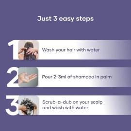 Saturn by GHC Growwb Hair Nourishing Shampoo for Hair Fall & Hair Growth, 200 ml (Pack of 1)