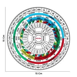 VAASTU VARDAN VASTU Acrylic Shakti Chakra/featuring 45 DEVTA, ANGULAR DIVISION,16 ATTRIBUTES WITH COLOR,HEALTH CHART, RAJAS,SATTAV,TAMAS,FOR MAHA-Vaastu (6 INCH)Pack of 1